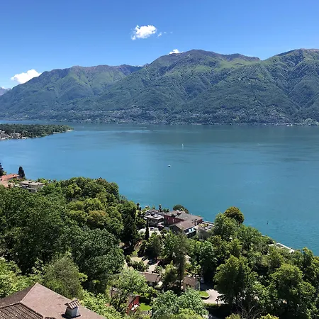 Готель Casa Berno Panorama